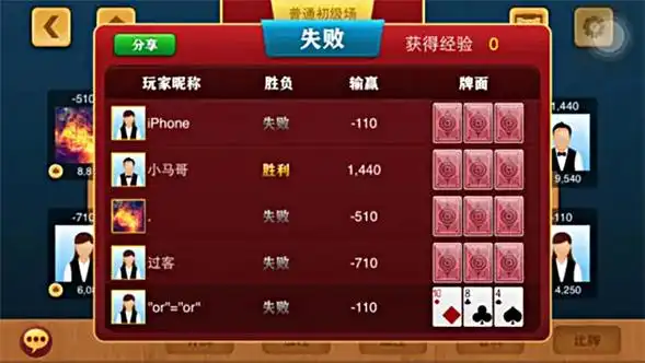 开元棋牌会员注册资讯配图
